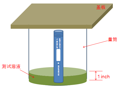 異丙醇測試  